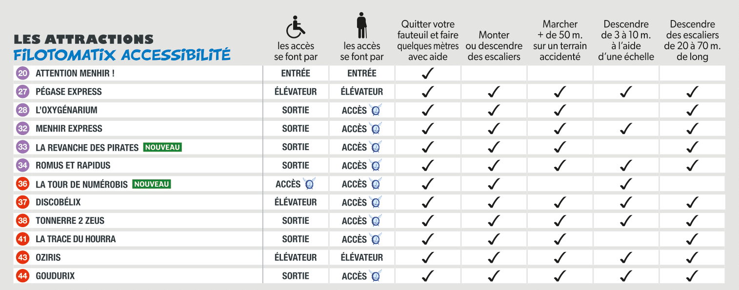 access parc asterix