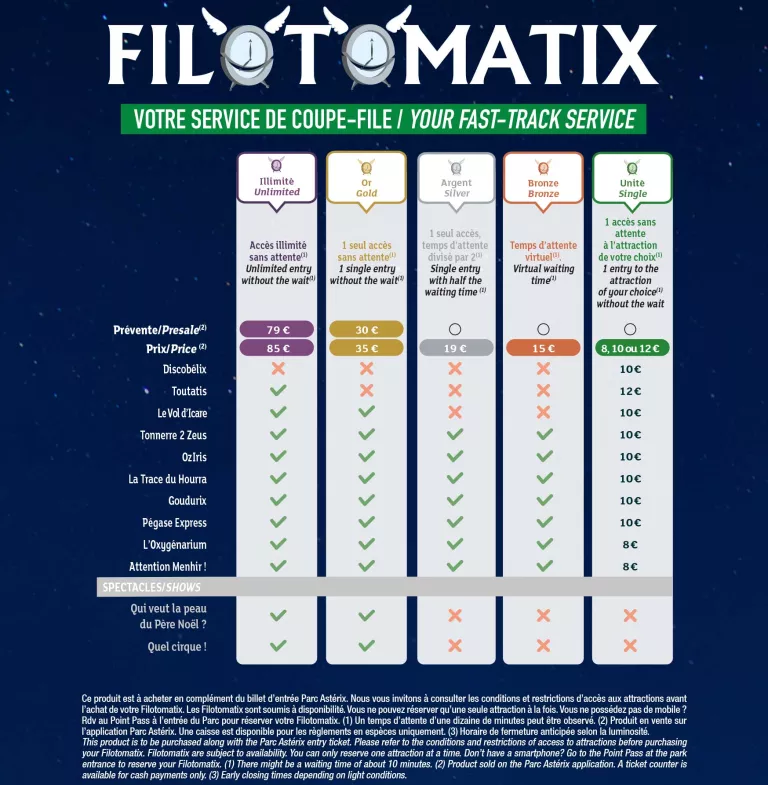 tarifs filotomatix noel
